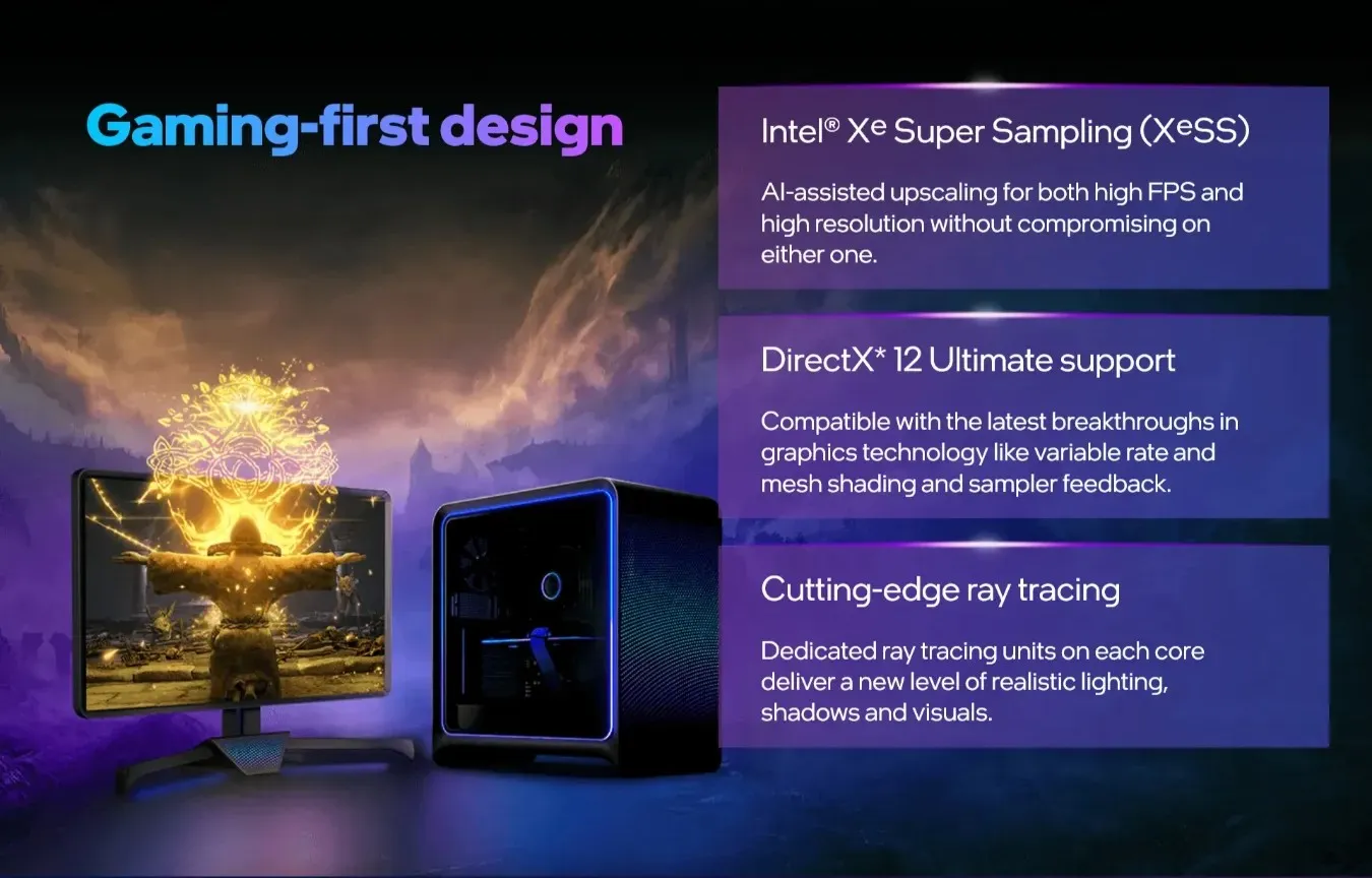 Intel Arc A750 Graphics Card Landing Page